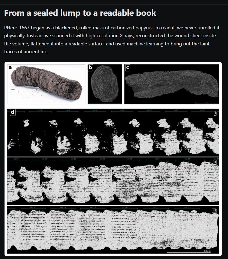 PHerc. 1667: the carbonized scroll as a blackened lump, its X-ray cross-section and 3D surface, then three bands of flattened papyrus with columns of Greek text brought out in white.